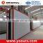 Powder Coating Lines