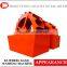 Wheel buckut sand washer with low price