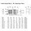 supply cable gland/nylon glands PG16