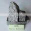 Ferrosilicon alloy