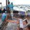 Construction Steel Fixer / Rod Binder Workers