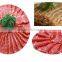 Meat Slice Cutting Machine|Meat Slicing Machine