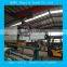 High Speed Fiberglass Mesh Machine For Sale