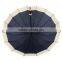 23 inch 16 ribs automatic cheap promotional umbrella