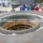 Factory directly sale Gas Carburizing Pit Furnace with 650C, D300x600mm Chamber