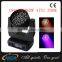 Hot sale 19*12w RGBW 4in1 LED Moving Head Zoom Light,Zoom LED Wash Light