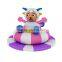 Children Amusement Park Balloon House,Electric Bicycle,Electric Car for sale