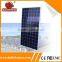 Solar panel with 12v batteries for solar product 35w polycrystalline solar panel