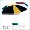 100% PP spunbond nonwoven fabric is widely used for Home textile beach umbrella sun umbrella Carcover and pillow cases and so on