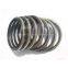 Dust Ring Mechanical Seal