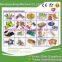 high speed 3-side-seal pouch cereal bar packaging machine