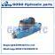 ZDB6,Z2DB6,ZDB10,Z2DB10,series modular relief valves , Hydraulic Pressure Relief Valve