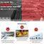 YZR series three-phase 55 kw wound rotor induction motor