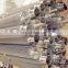 Filter for High temperature gas melting filter element,Polymer melt filter element