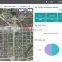 T@ Energy Wisdom Energy Management Cloud System Monitoring Energy Consumption In Real Time