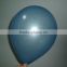 pearlized balloons for advertising