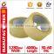 Adhesive Brown Bopp Packing Tape In Adhesive Tape For Heavy Packing Jiangmen Suppliers