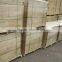 High quality fire clay brick for sales