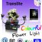 World best selling 4pcs 6in1 LED growth light for plants