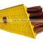 High Screening Efficiency Two/Three/Four Floor Vibrating Sieve