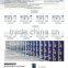 electronic group cabinet lock network solution for menorial park etc.