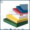 baguette vegetable polypropylene cutting board
