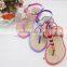 Latest Ladies Slippers Shoes And Sandals Pvc Straps Slippers                        
                                                Quality Choice