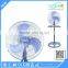 Best selling products for South American 18 inch industrial stand fan