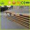 silicon steel sheet Hot selling cold rolled steel sheet prices