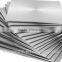 thin titanium sheet