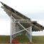 C type Steel Channel for PV Solar Panel Support