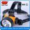 2016 Good Selling In Peru Coal Miner Lamp Led Headlamp With Halmet