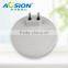 Aosion Indoor Electronic Rat and Mouse Trap Mice Repeller