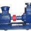 CYZ Self priming centrifugal oil transfer pump explosion proof