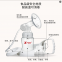 Plastic breast pump, electric breast pump, manual breast pump, strong . Breast pump processing custom . Guangzhou processing plant