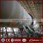 Professional Designed Factory Price Rotary Kiln