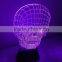 skull heads shape acrylic 3d optical illusion led night light lamp christmas table decoration light