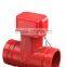 water flow indicator water level detector
