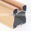 High quality aluminium profiles 6063-T5 for furniture