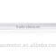 roller blind motor 25mm tubular motor with remote control