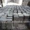 china factory price Nitrided Ferro Chrome FeCrN to replace Nickel
