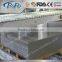 316 stainless steel sheet in chaina manufacturers