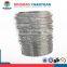 Hot sale galvanized wire mesh, galvanized square wire mesh, metal wire