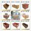 2015 NEW technology wood plastic composite granules wpc