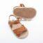 Guangzhou leather toddler kids girls sandals shoes factory