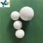 Best price high temperature resistance alumina ceramic grinding ball