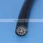 12 core pipe inspection cctv camera cable TPE jacket cable
