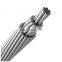 25/4 70/12 95/15 380/50 ACSR Bare Aluminum Conductor AAC/AAAC/ACSR Conductor Steel Reinforced Overhead Cable Line