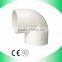 taizhou pipe fittings bottle neck tee