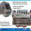 1000-1200t/h stone crusher equipment